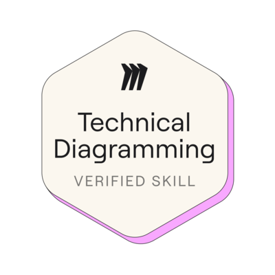 Technical Diagramming